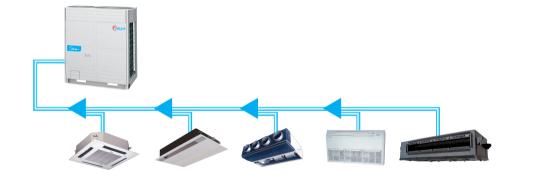 ���Ķ�����