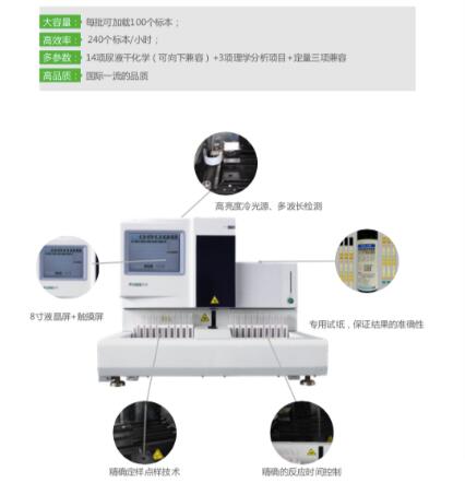 ȫ�Զ���Һ������