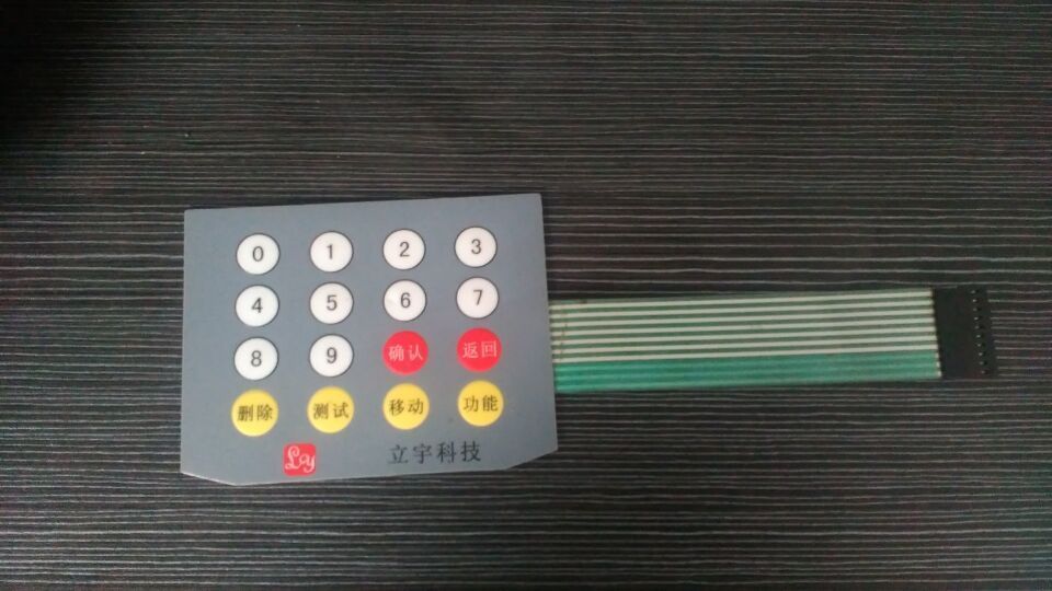 ��Ĥ����