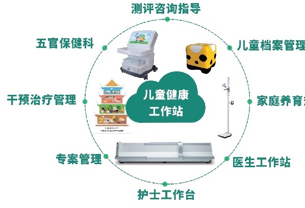 ��Ө�ǻ۶�ͯ������Ϣ����ϵͳ