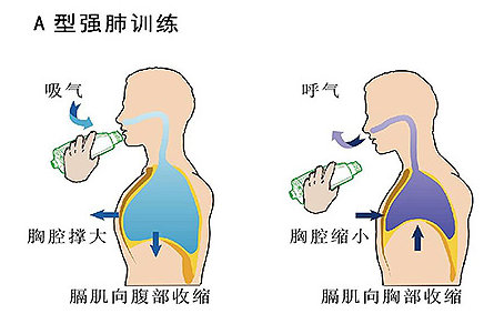����ѵ����/��������ѵ����/�ι���/�ε�