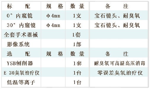 ����������ϥ�ؽھ�