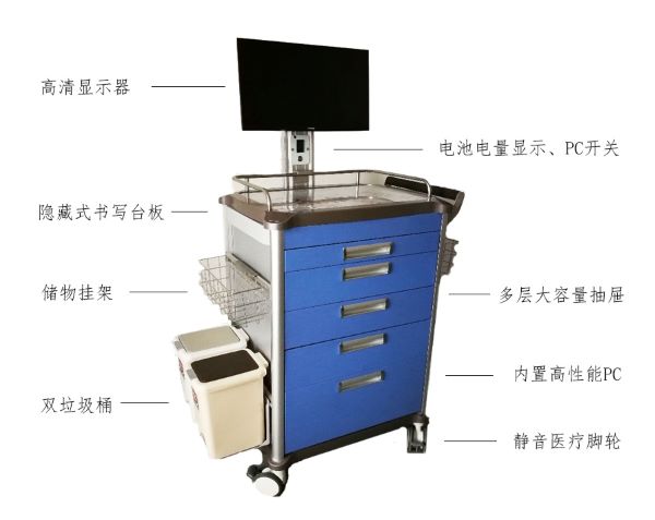 ���ܻ��������Ƴ� ������