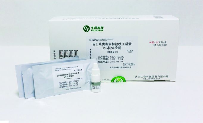 ���տ��඾�غ�˿״Ѫ����IgG�������Լ���