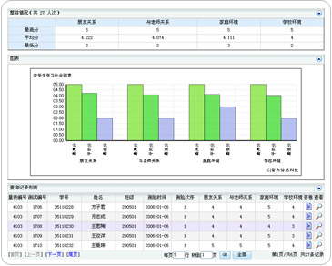HCI/BCI�˻�����/�˹�����ʵ���ҽ������