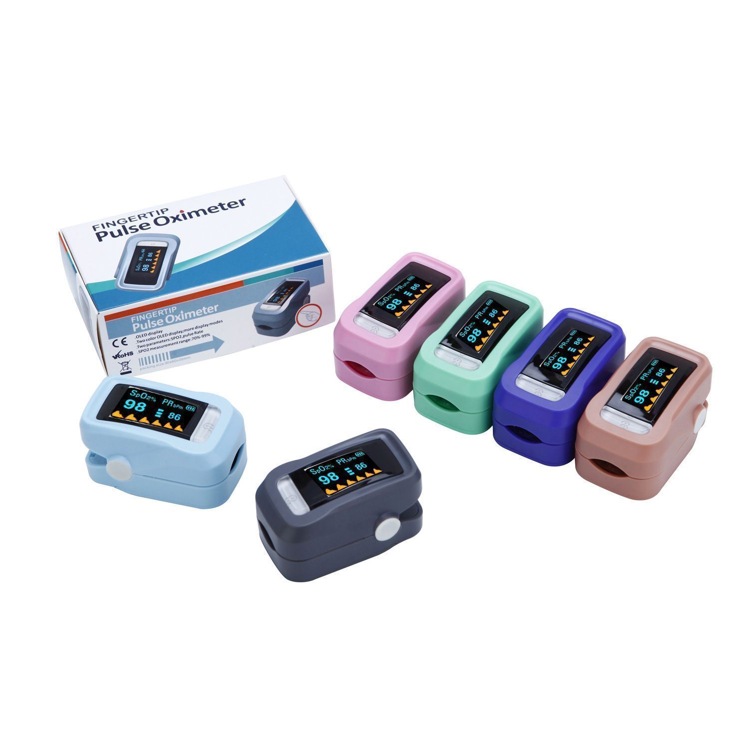 Ѫ���� ָʽ����Ѫ�����Ͷȼ�����