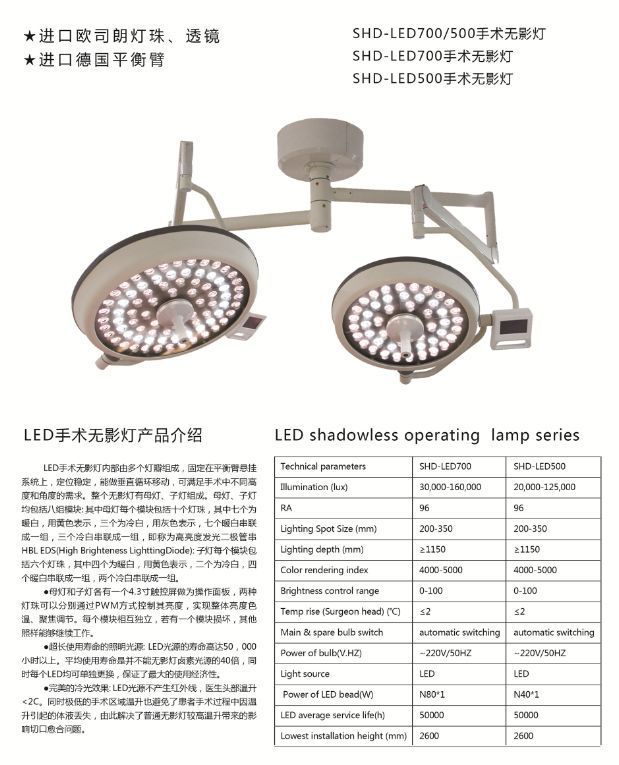 ����LED��Ӱ��