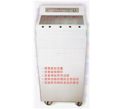 ��ѭ��ϵͳ������