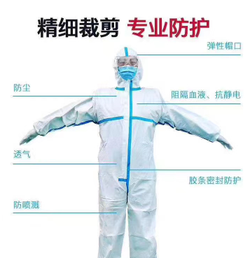 һ����ҽ�÷��������� ����������