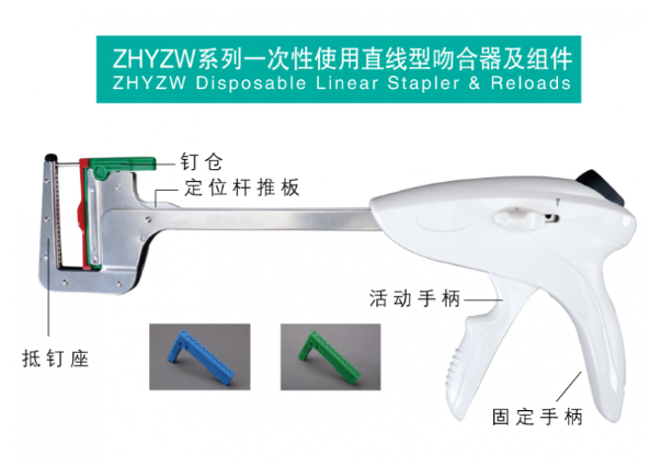 һ����ʹ��ֱ�����Ǻ��������