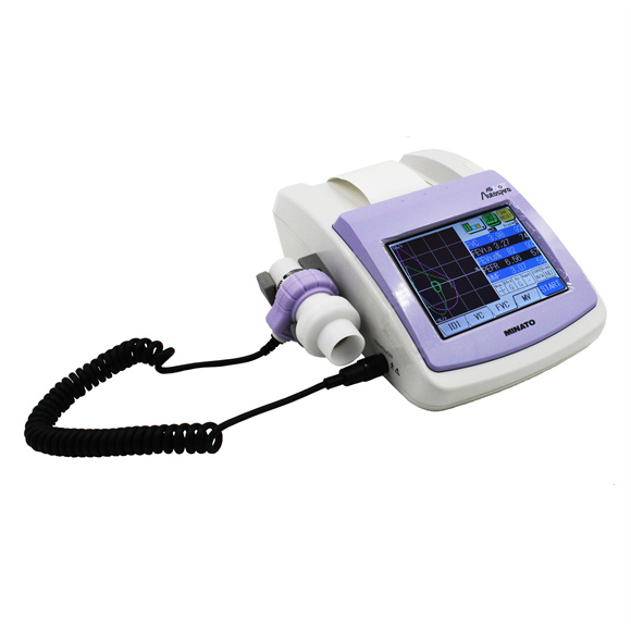 ���ܷι��ܼ����  ȫ������ Դͷ����