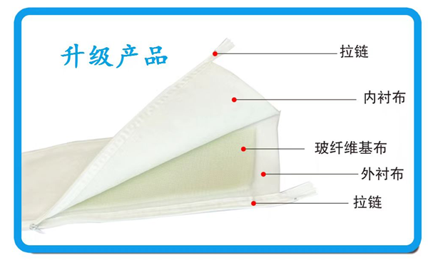 ҽ�ø߷��Ӽа�