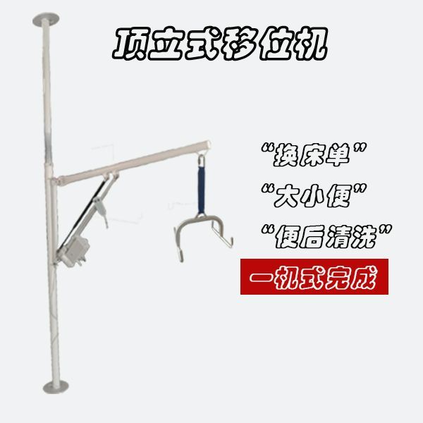 ����ʽʽ��λ��