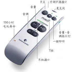 ��䣨Bellman��maxi���˸�������װBE2020