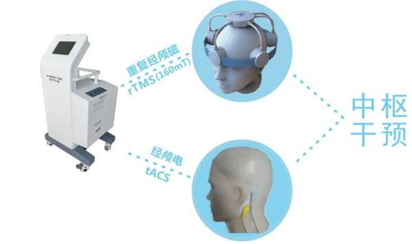 ��­���Բ�������CNC-3I�ͣ���֪�ϰ������ǣ�