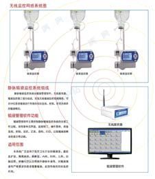 JSK������Һ���ϵͳ