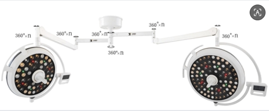 ���� LED������Ӱ��