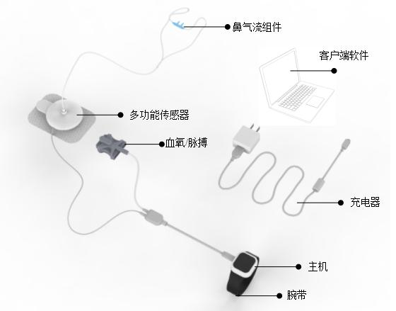 ҽ��˯���ϰ���Ϸ����� ˯�ߺ����������� ˯�ߺ�����ͣ�����