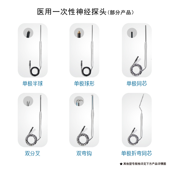 ҽ��һ������̽ͷ-�Ĳ�/������̽ͷ/����˫�ֲ���̽ͷ/������̽ͷ/����ͼ�Ĳ�