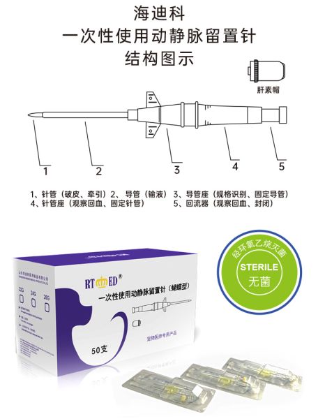 ���ϿƼ��������뱣��Ѫ�ܳ���ֱ��