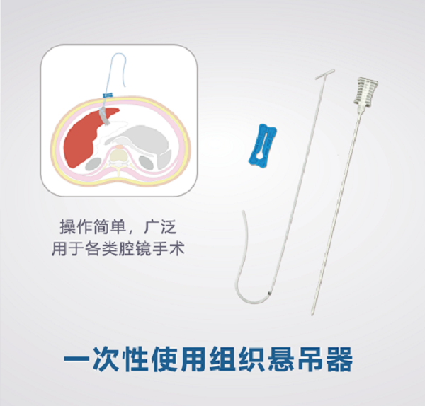 һ����ʹ����֯���������̶���