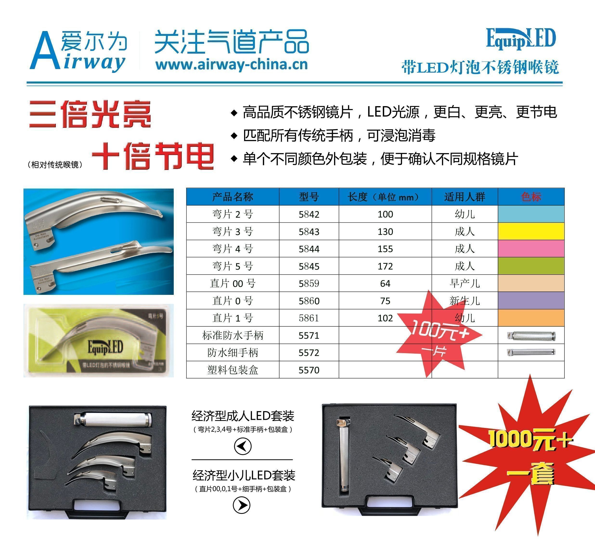 ����LED����ֺ���Ƭ����װ