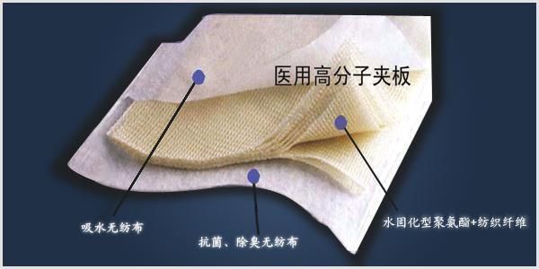 ҽ�ø߷��Ӽа�