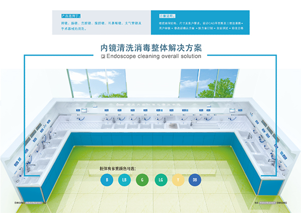 �ھ�һ�廯��ϴ����