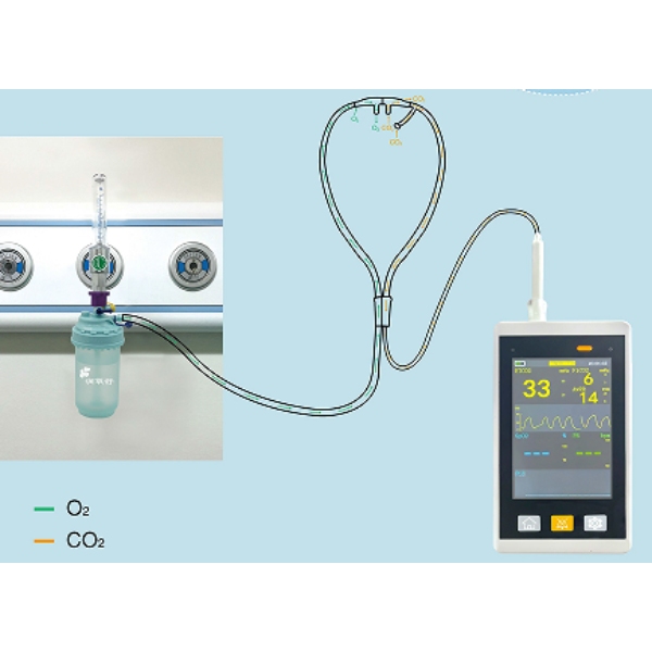 һ����ʹ�ú���ĩ������̼�ɼ��ǵ���