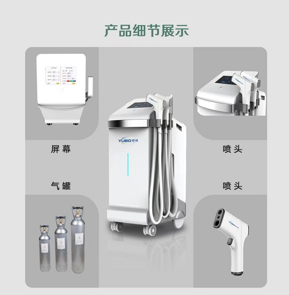 2023��--���³����ʹ��/��Яʽ���³����ʹ��