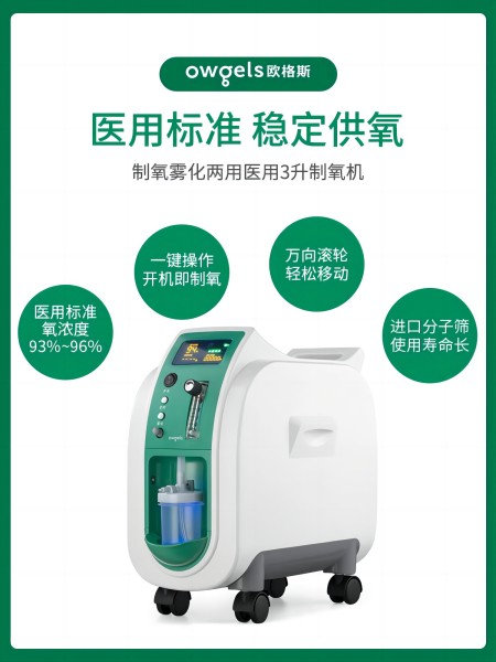 ŷ��˹ҽ��3��������