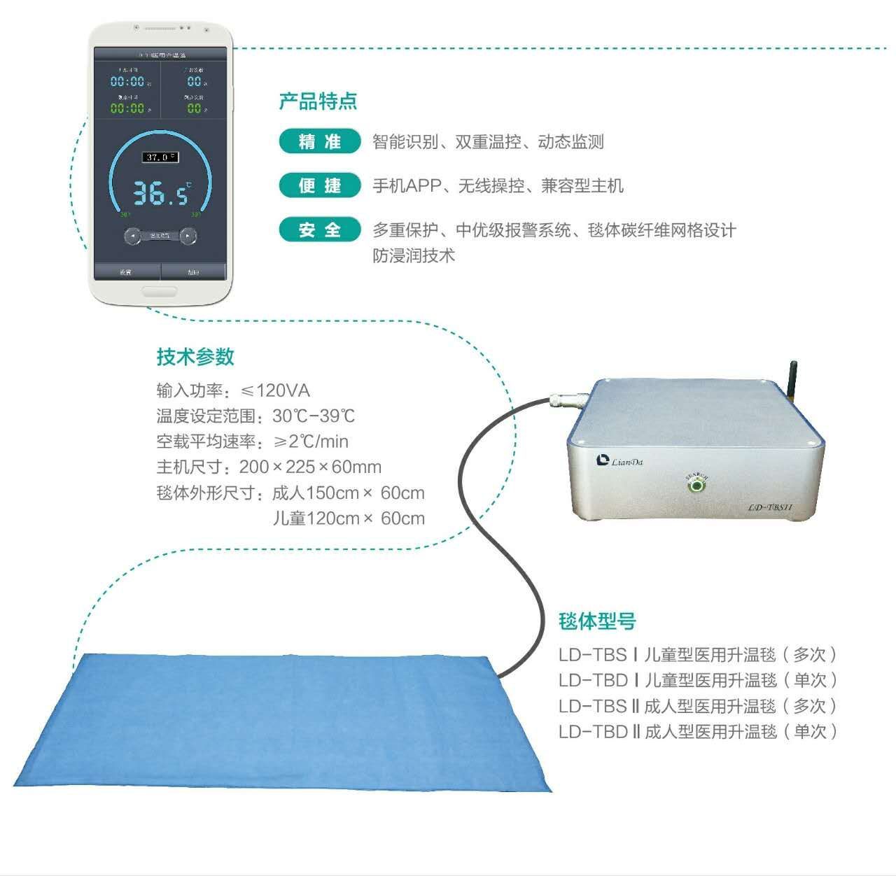 LD-TBϵ�����ֻ�������ҽ������̺�����Σ�