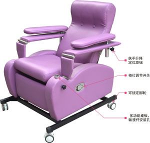 ��ʽ��Ѫ��CXA-1 C��