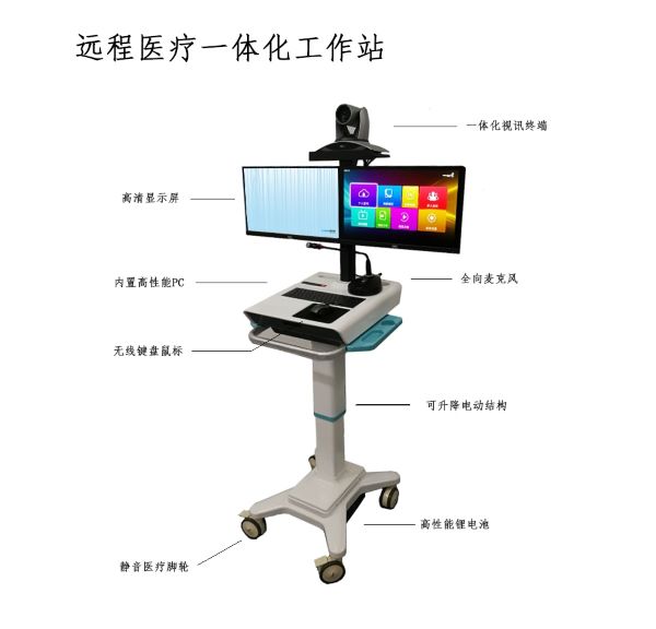 Զ��ҽ��һ�廯���ﳵ