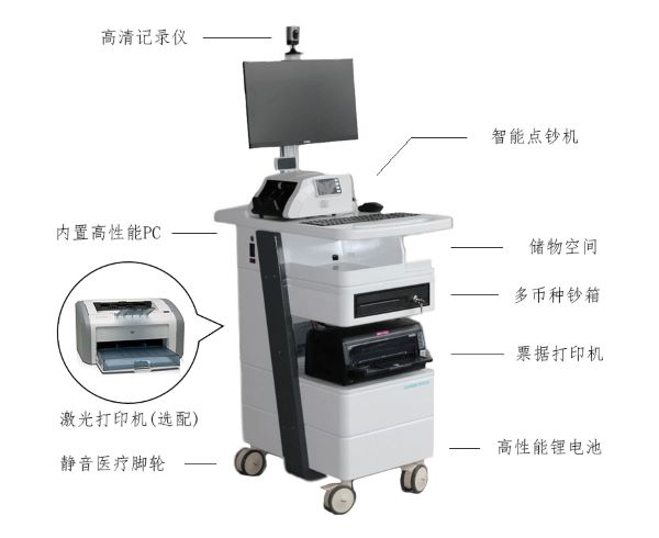 ���ܴ��߽����Ƴ� ���㳵