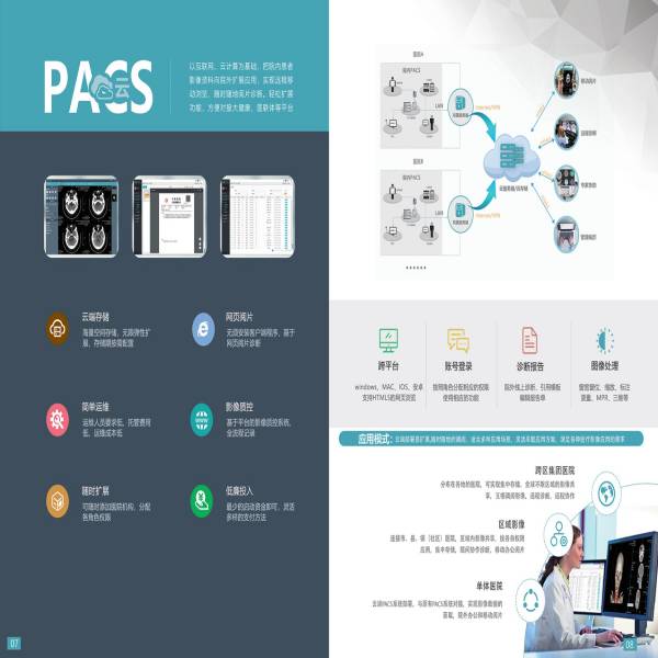 ҽѧӰ��洢��ͨѶϵͳ��������PACS��