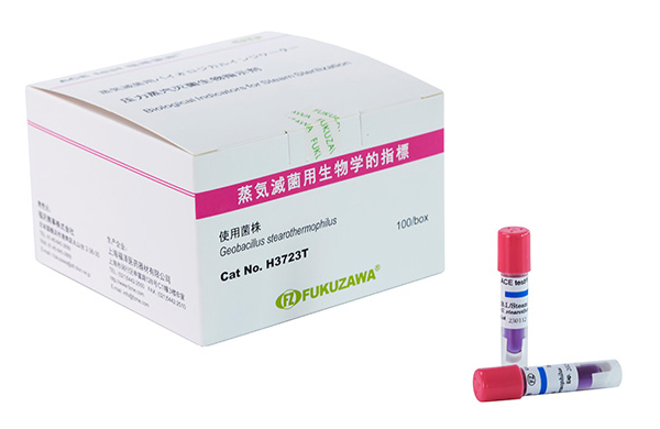 ����˹����ָʾ��