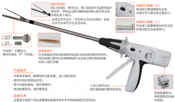 �����Ǻ���/���ʵ綯�Ǻ���/һ���Ե綯ǻ����ֱ�����и��Ǻ��������