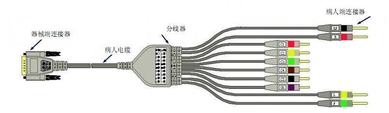 �ĵ�໤����ĵ��ߣ�һ��ʽ��