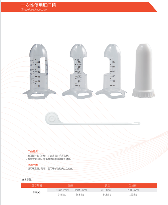 һ����ʹ�ø��ž�