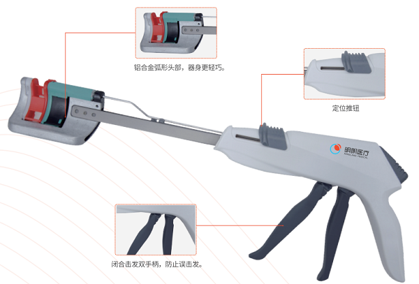 �����Ǻ���/���ʻ����и��Ǻ���/һ����ʹ�û����и��Ǻ������������