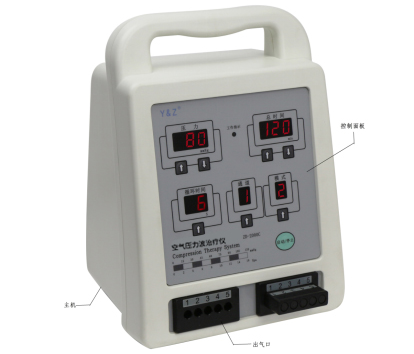 ����ѹ������������ǻ ��������������ѹ�� �������ѹ����ҽ��