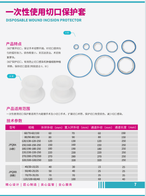 һ����ʹ���пڱ�����