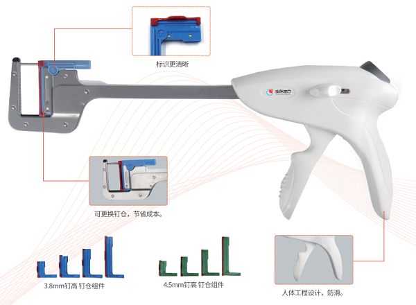 �����ǣ��죩����/����ֱ���� (��) ����/һ����ʹ��ֱ���� (��) �������������