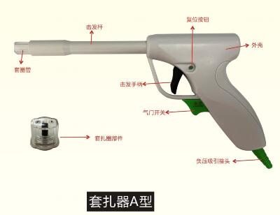 һ����ʹ�øس�������/һ�����̴�������/�̴�������/������