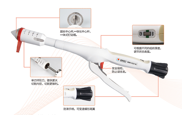 һ����ʹ�øس��Ǻ���