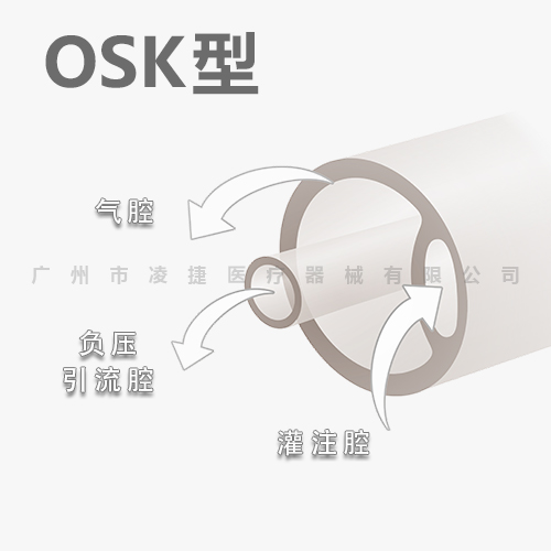 ���׹�������