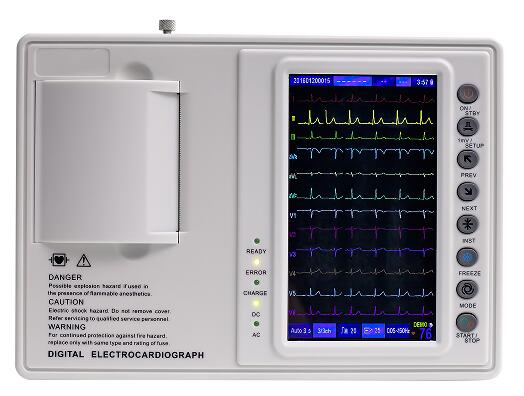 ��������ʽ�ĵ�ͼ����7�紥������