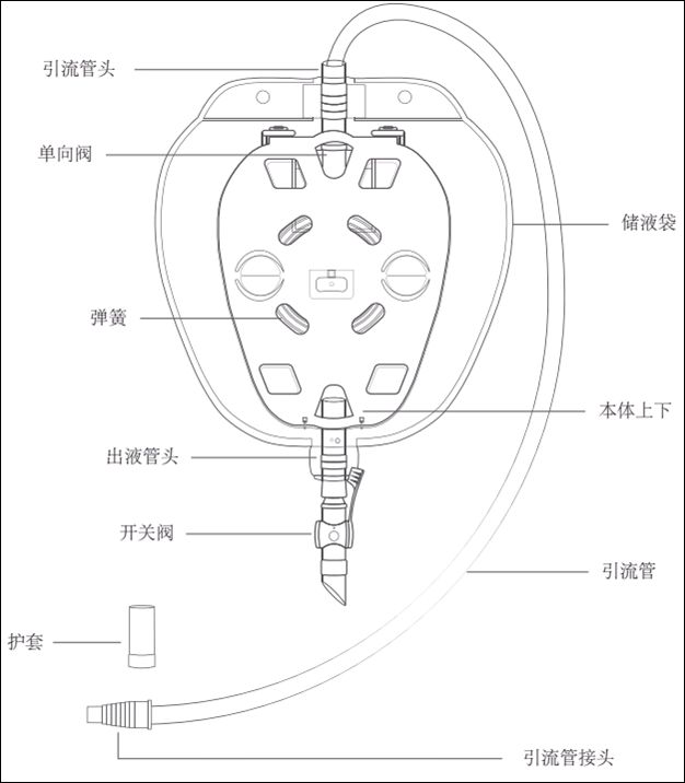 ������ѹ������������ƿ��