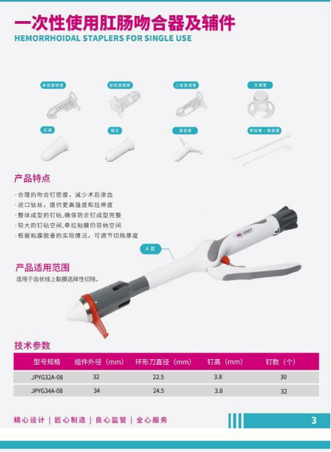 һ����ʹ�øس��Ǻ���������